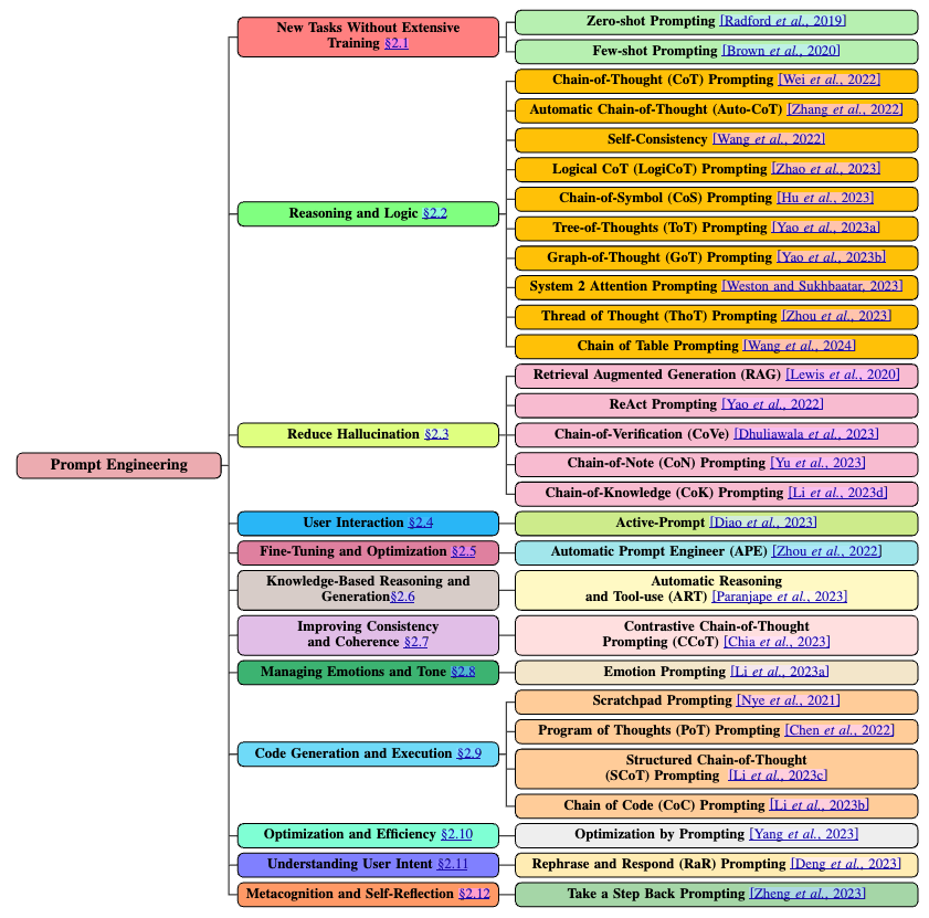 スクリーンショット 2024-12-18 22.54.38.png