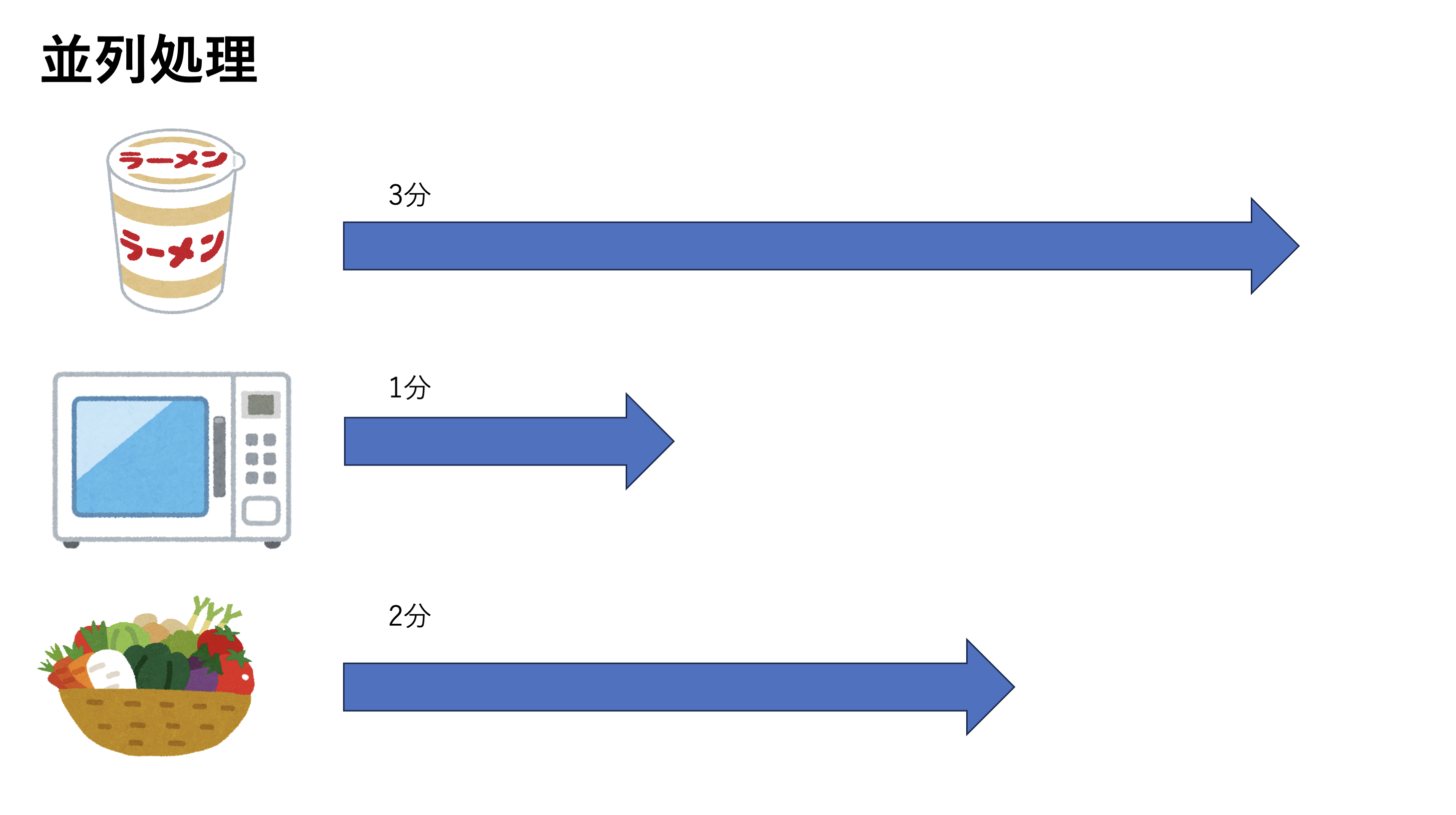 スクリーンショット 2025-01-29 11.02.45.png