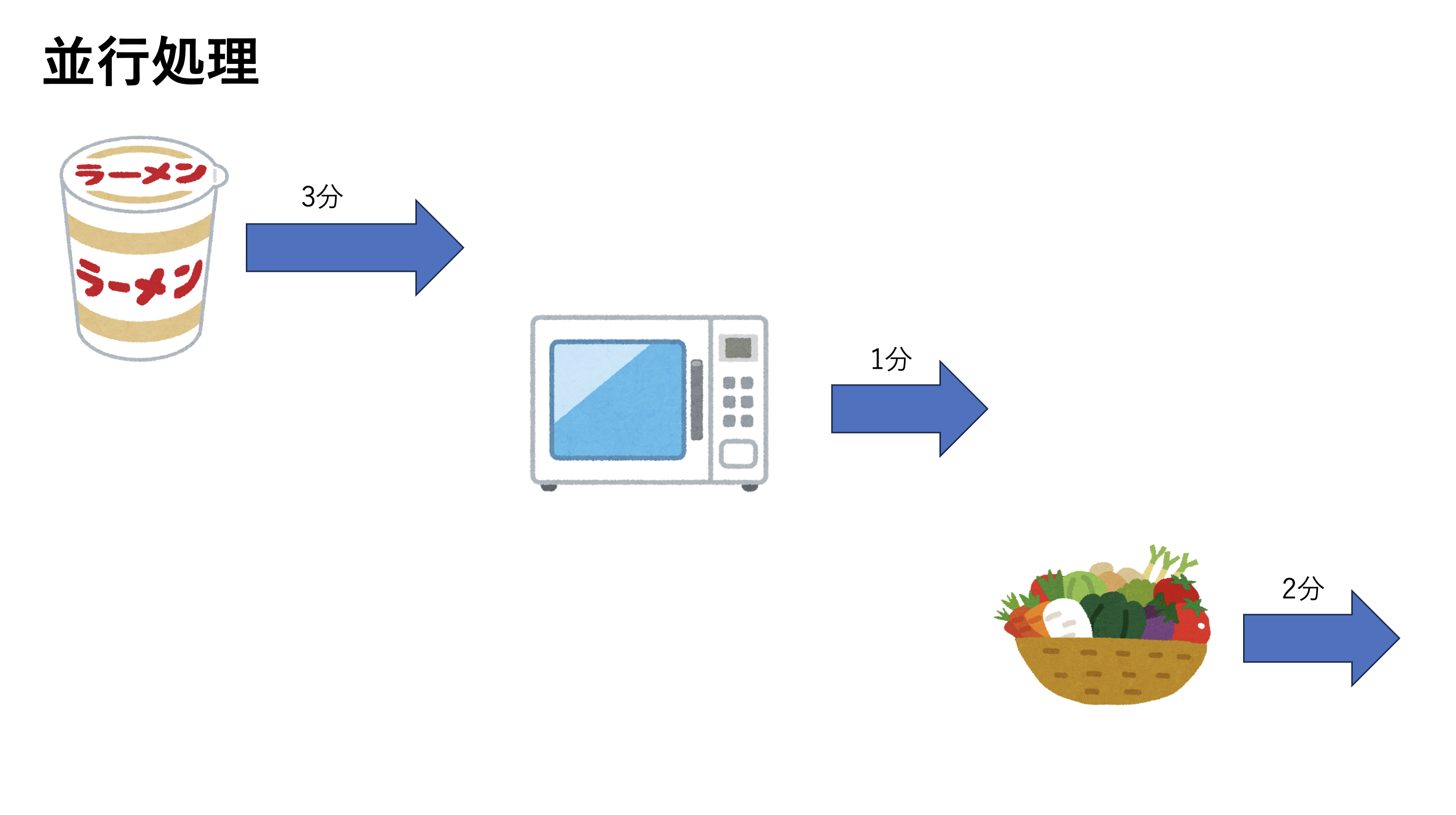 スクリーンショット 2025-01-29 10.59.59.png
