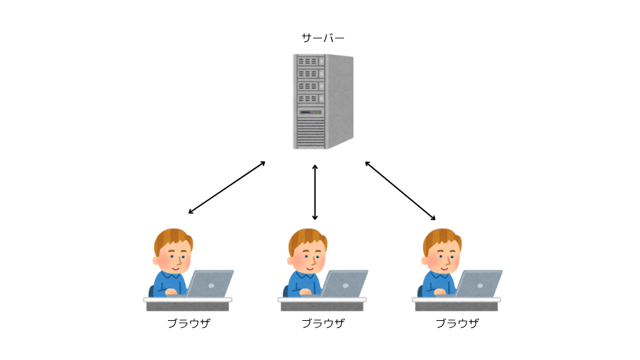 サーバー (1).png