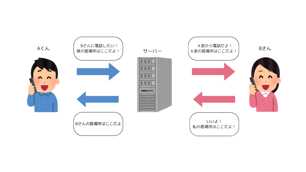 サーバー (3).png