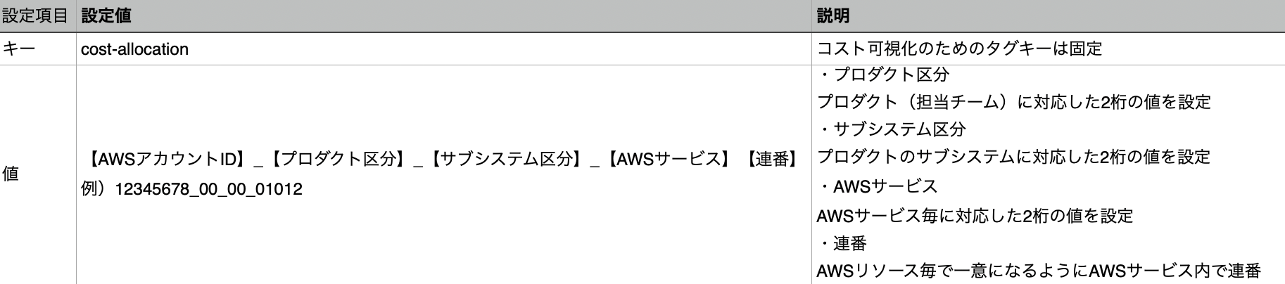 スクリーンショット 2024-11-24 23.00.09.png