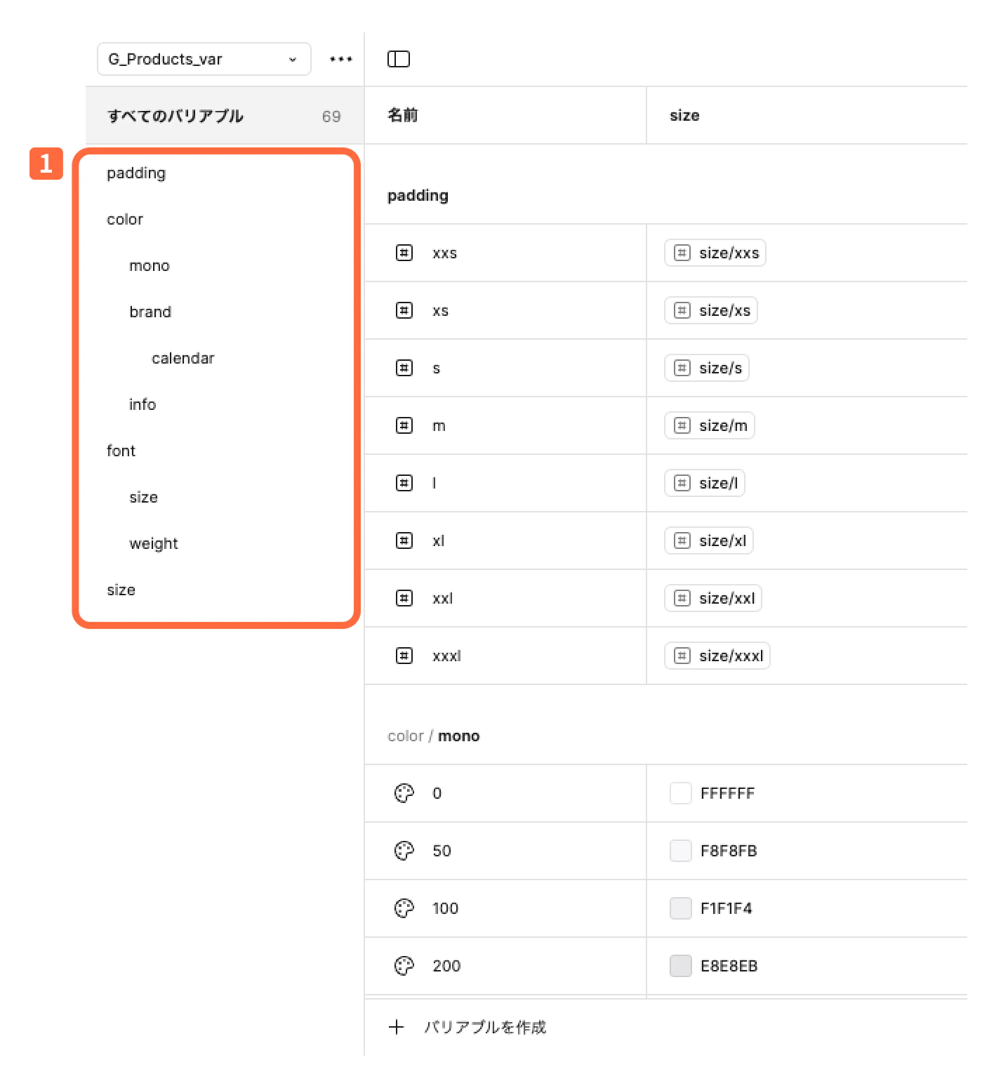 Variablesの管理画面