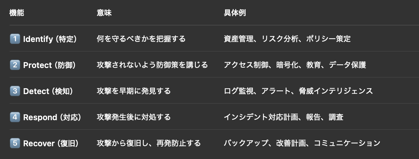 スクリーンショット 2025-10-06 8.39.46.png