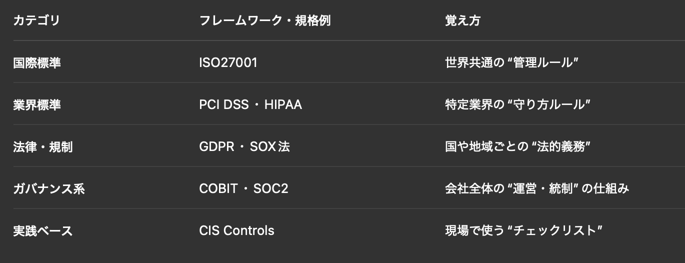 スクリーンショット 2025-10-06 22.03.29.png