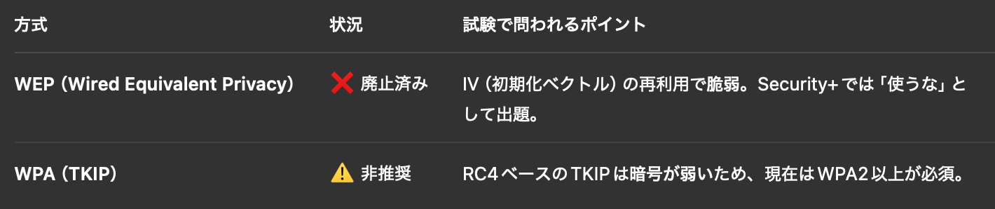 スクリーンショット 2025-10-13 10.49.35.png