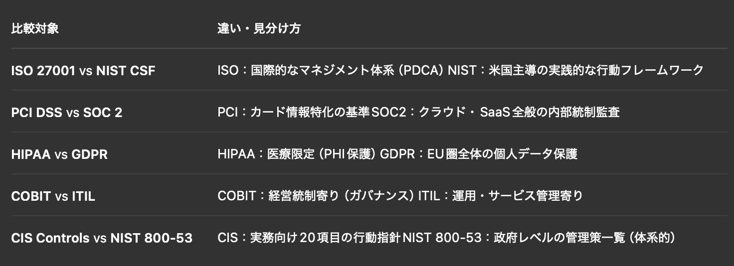 スクリーンショット 2025-10-06 22.02.31.png