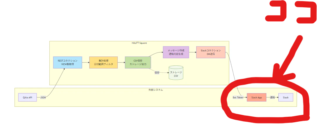 スクリーンショット 2026-05-25 120344.png