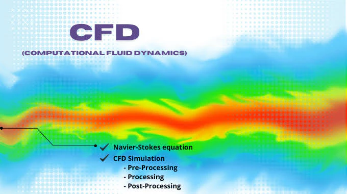 CFD.jpg