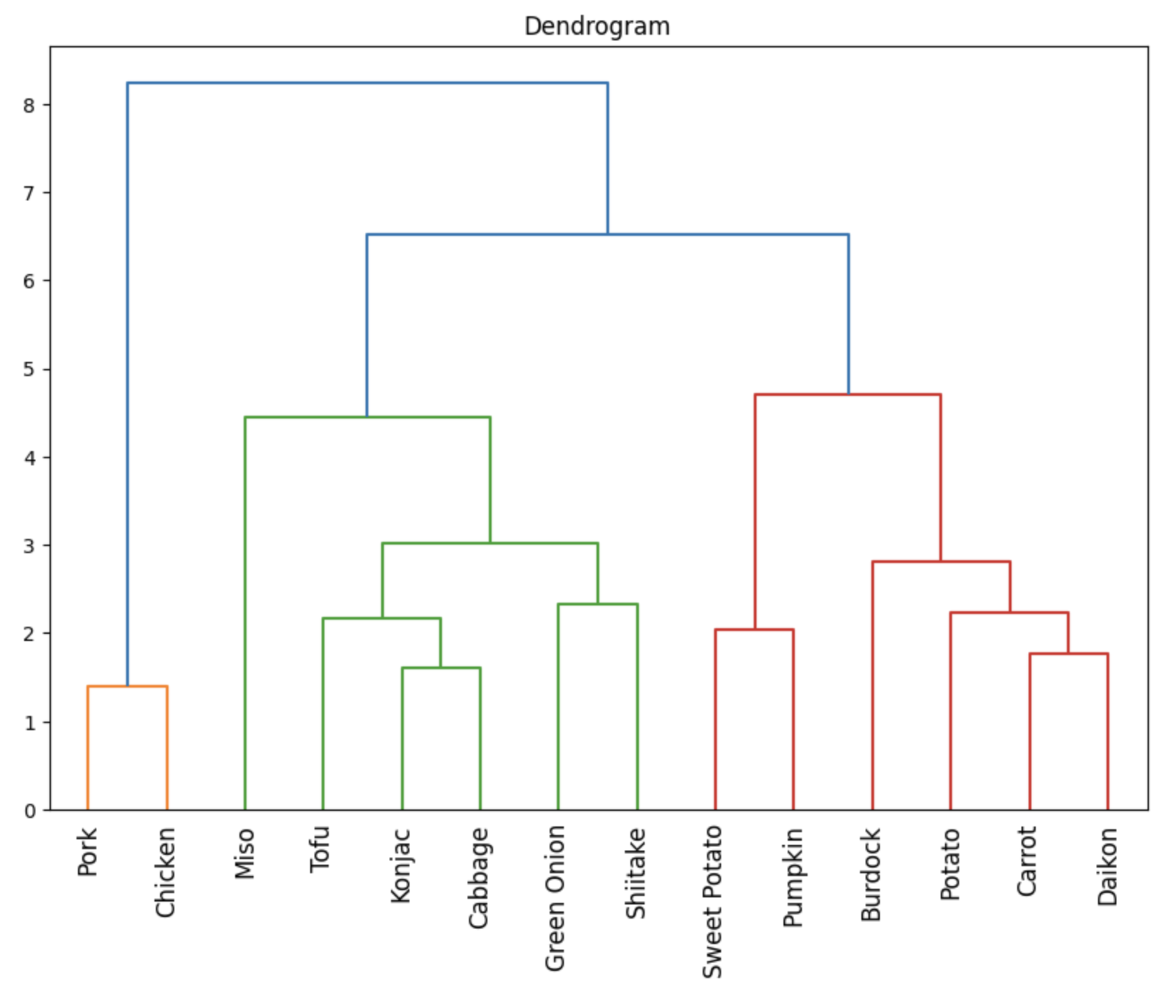 スクリーンショット 2024-12-10 21.26.41.png