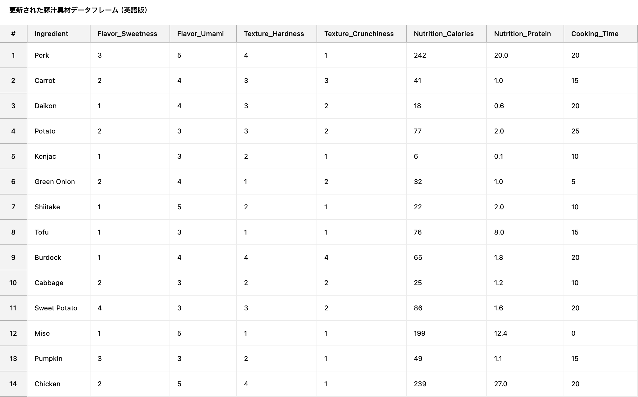 スクリーンショット 2024-12-10 21.24.14.png