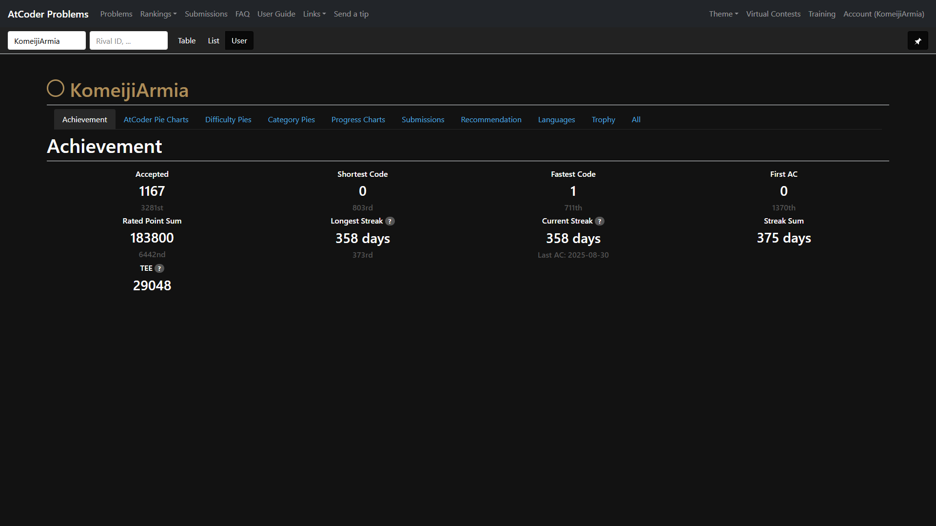 順位表 - AtCoder Beginner Contest 421 および他 139 ページ - 学校 - Microsoft Edge 2025_08_30 23_33_31.png