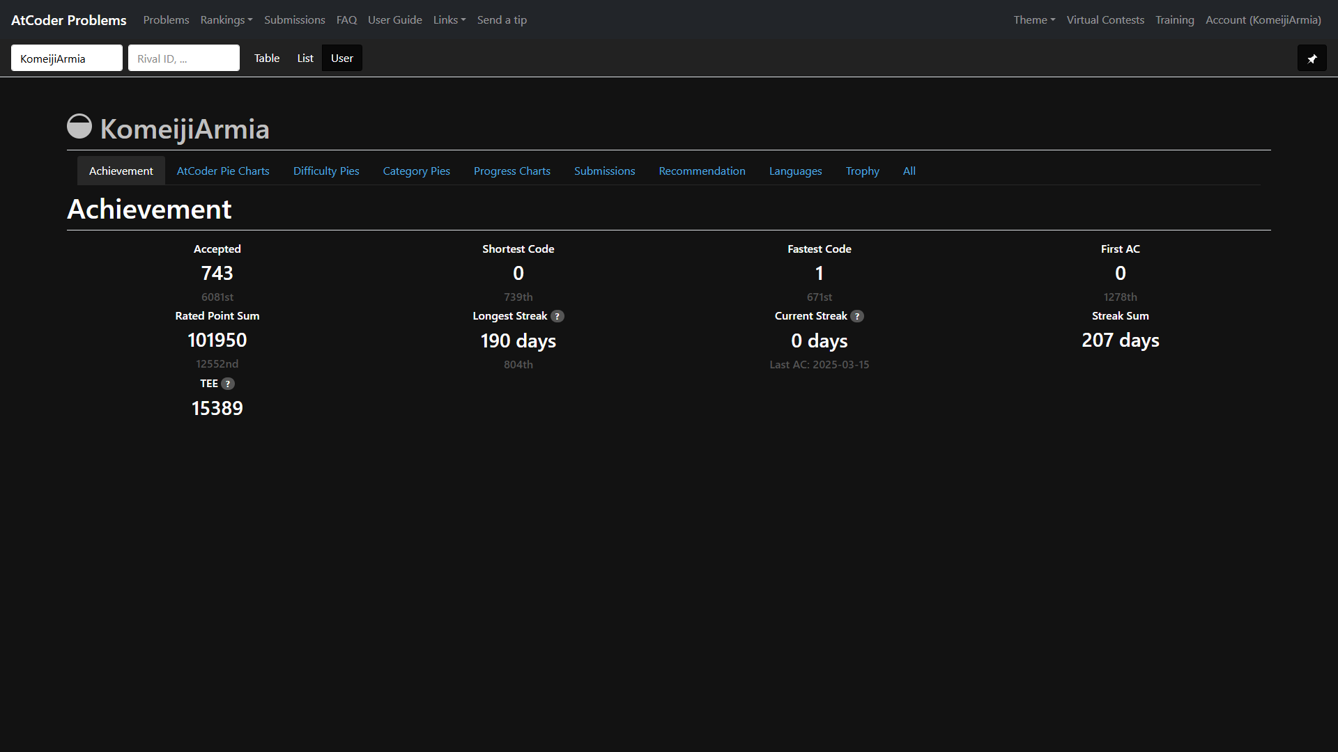 KomeijiArmia - AtCoder および他 109 ページ - 学校 - Microsoft Edge 2025_03_27 17_27_34.png