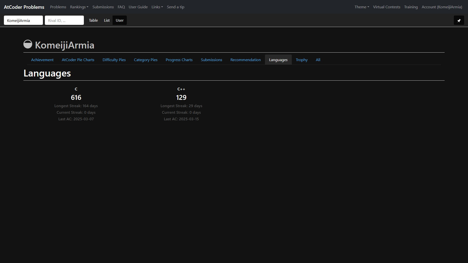 KomeijiArmia - AtCoder および他 109 ページ - 学校 - Microsoft Edge 2025_03_27 17_32_03.png