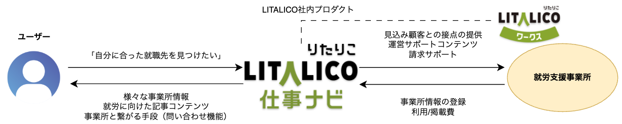 スクリーンショット 2025-12-20 2.42.37.png