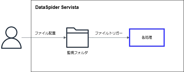 before.png