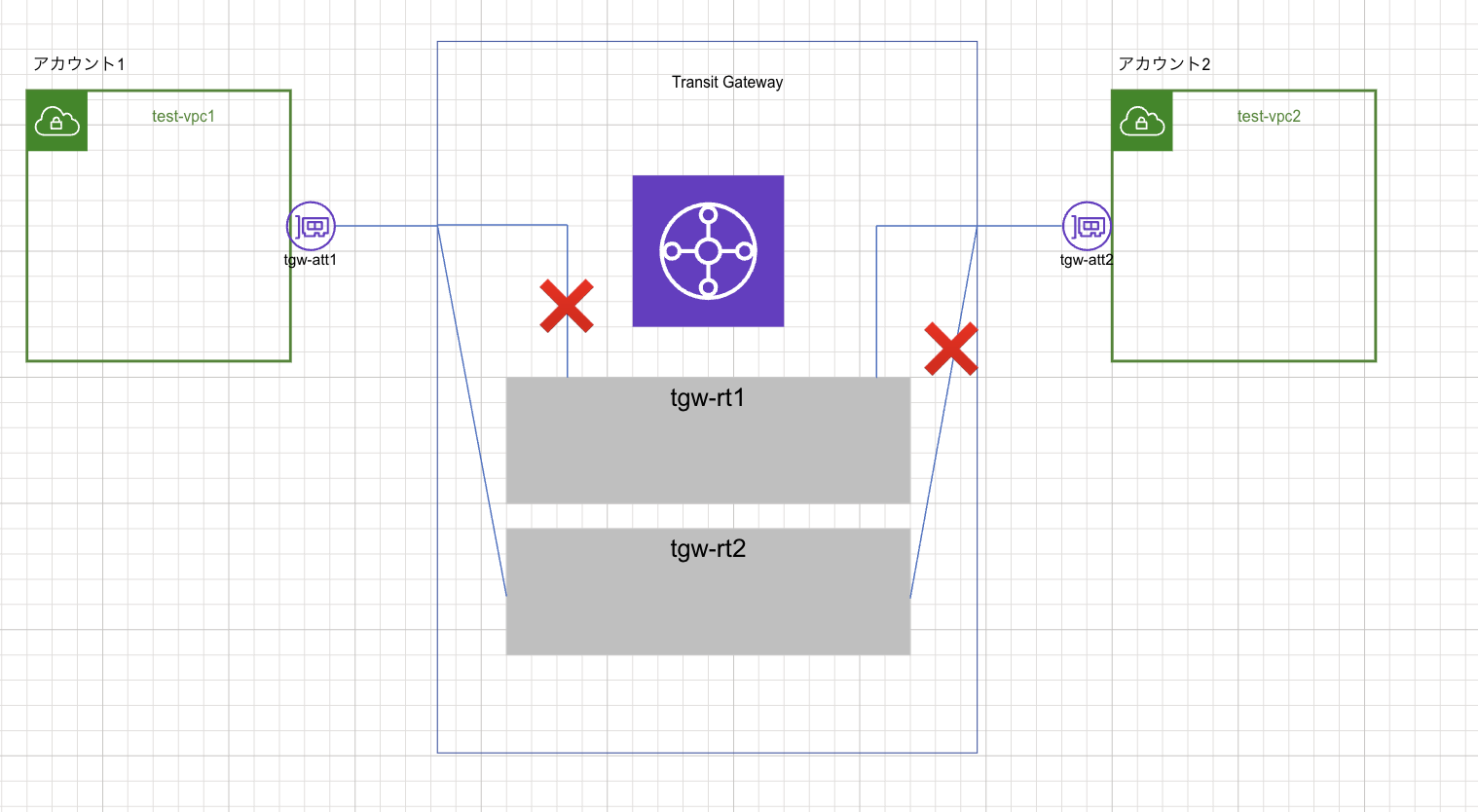 スクリーンショット 2024-12-05 0.47.40.png