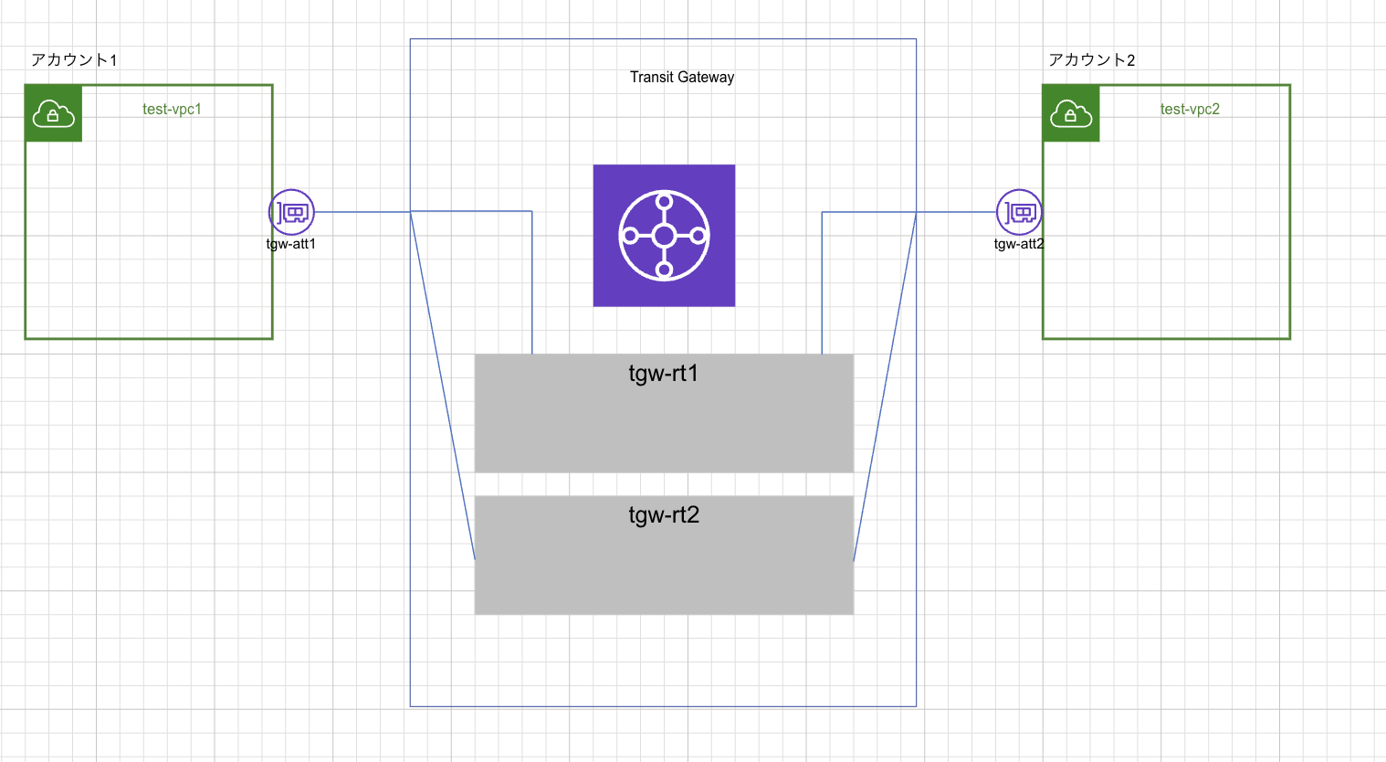スクリーンショット 2024-12-05 0.47.40.png