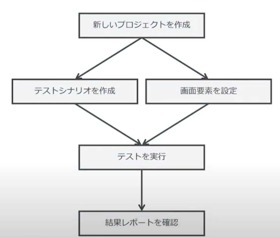 截屏2024-12-12 16.57.42.png