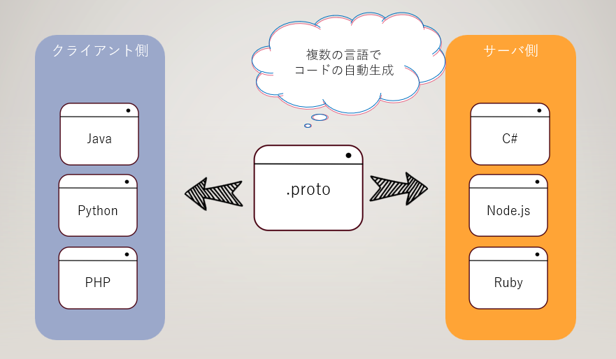 スクリーンショット 2025-04-10 093239.png