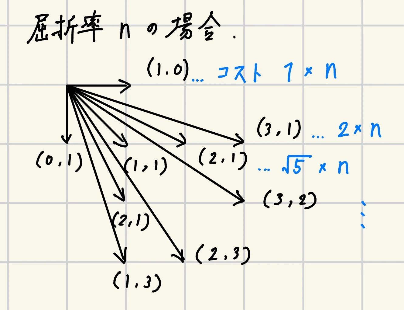 IMG_0511.png
