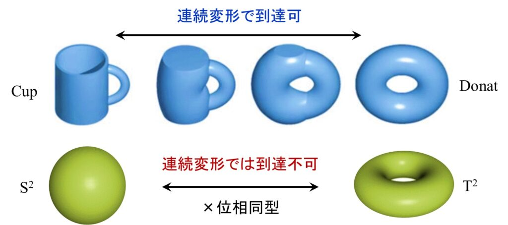 Pasted image 20251210111222.png