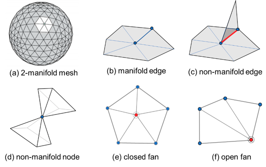 Pasted image 20251211004129.png