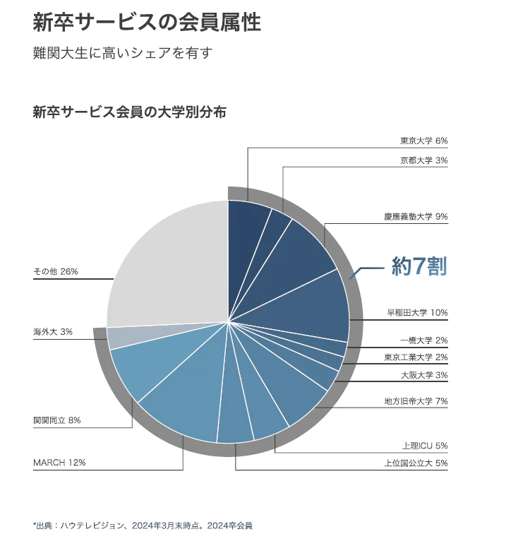 スクリーンショット 2024-11-30 114805.png