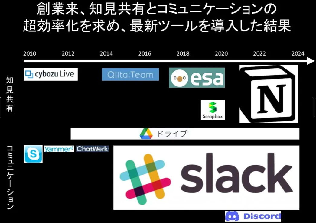 スクリーンショット 2024-11-27 182505.png