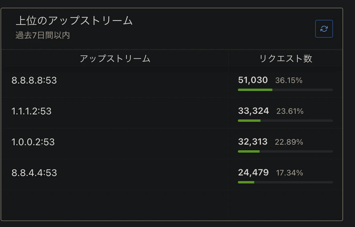 スクリーンショット 2026-07-06 23.29.11.png