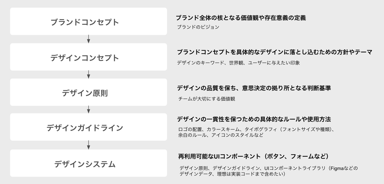 スクリーンショット 2025-12-19 20.59.16.png