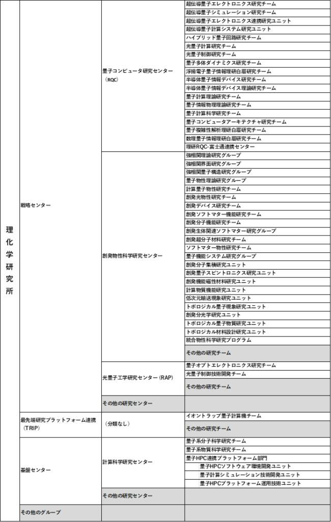 rsp_vol5_table1-650x1024.png