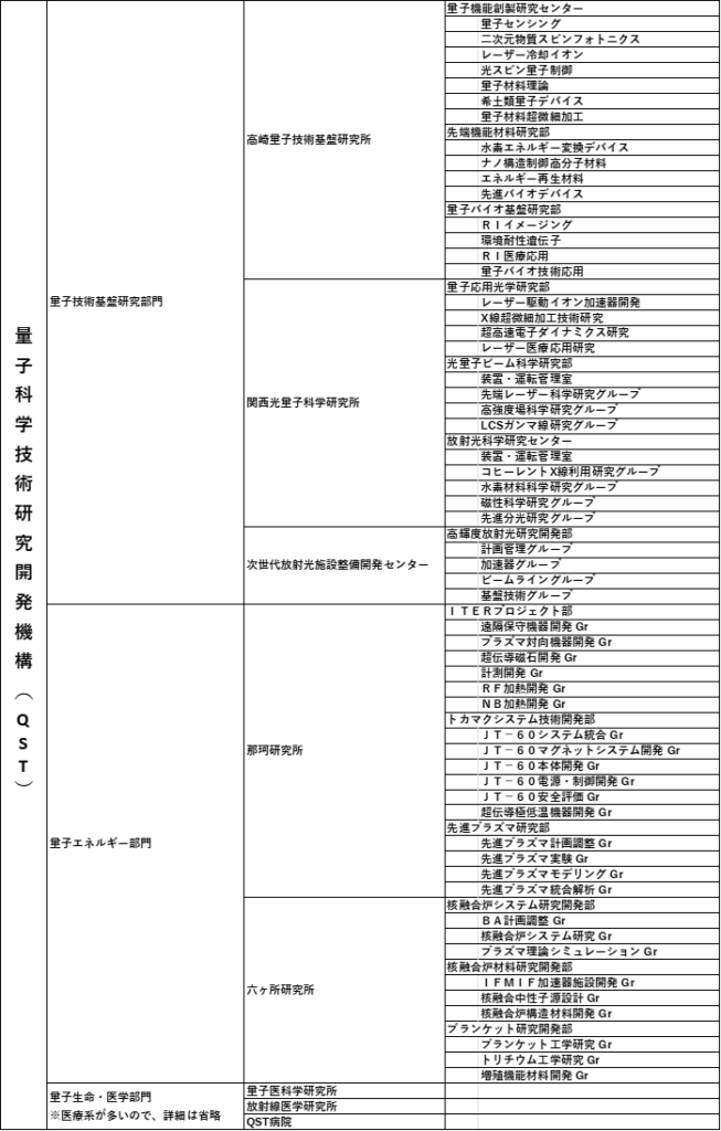 rsp_vol5_table2-653x1024.png
