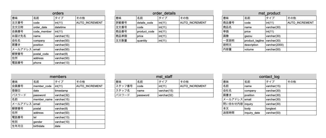 スクリーンショット 2024-12-01 16.07.01.png