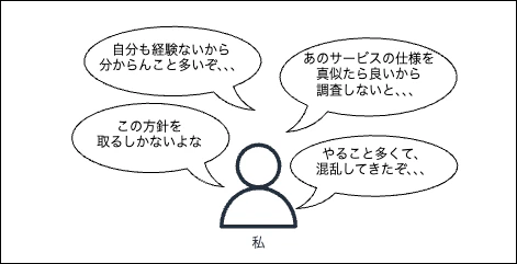 zukai-mitsumori.png