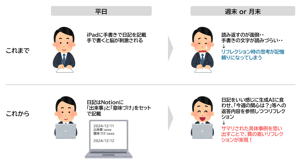 運用イメージ画像.png