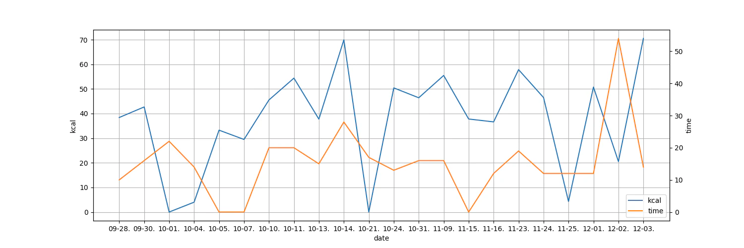 graph.png