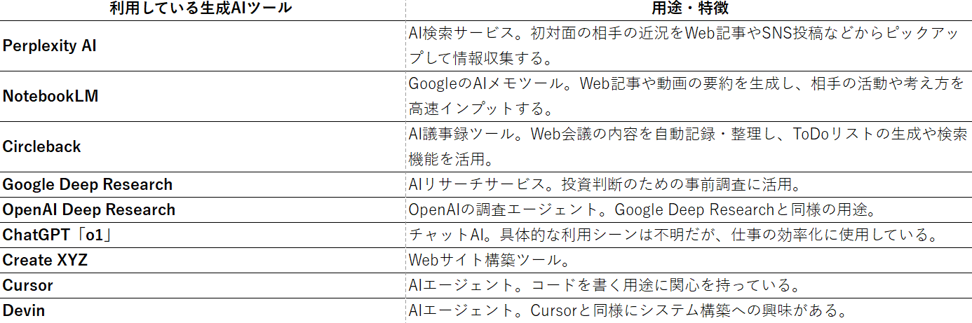 スクリーンショット 2025-02-13 204724.png