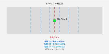 スクリーンショット 2024-12-29 18.26.53.png