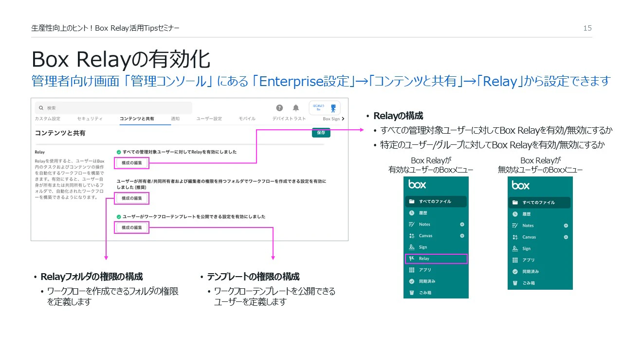 【ローカル保管】【Relay】フォローアップセミナー.jpg