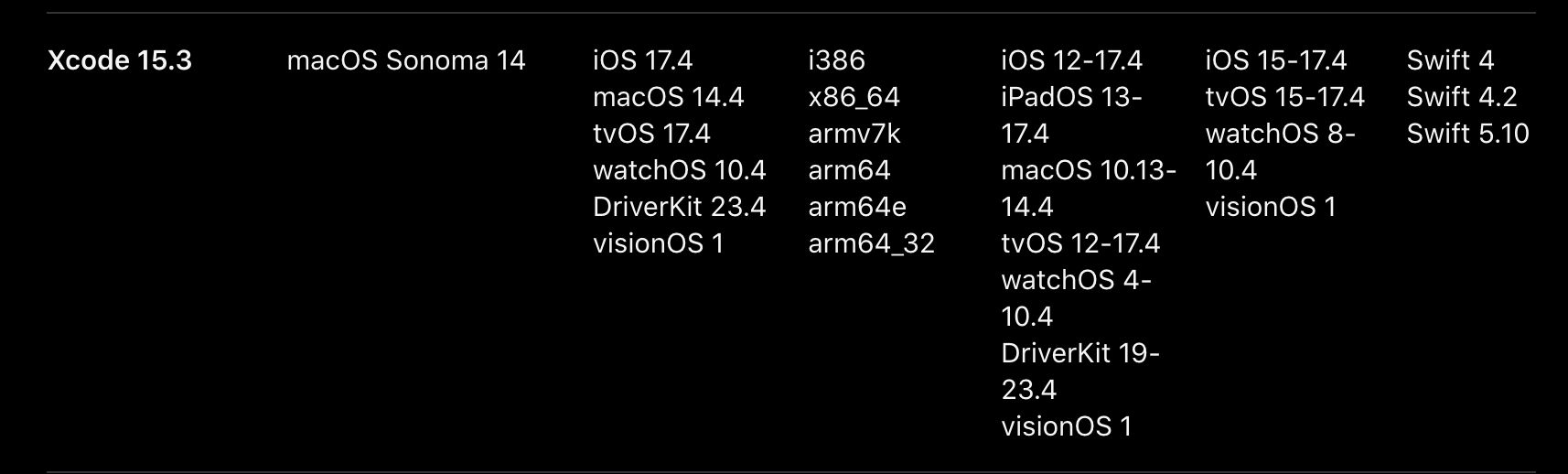 Screenshot 2024-12-13 at 10.16.03.png