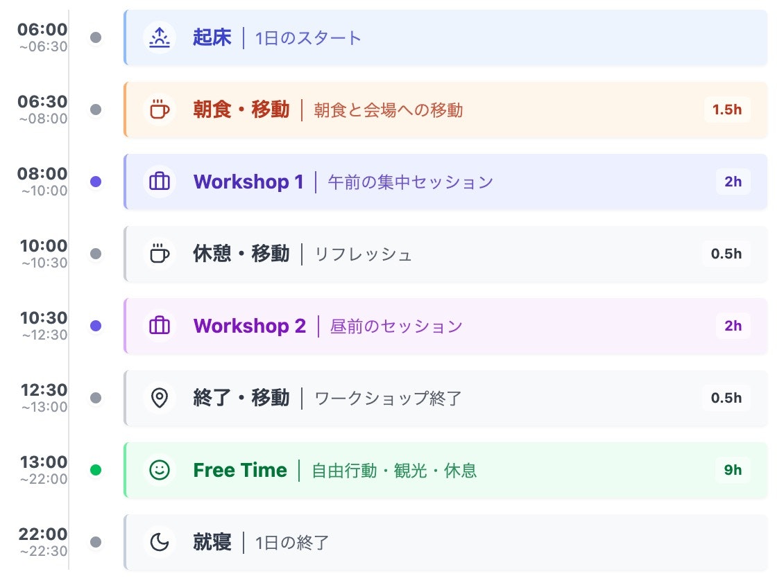 5日目のスケジュール