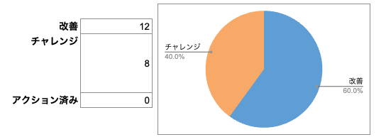 スクリーンショット 2025-12-26 16.07.57.png