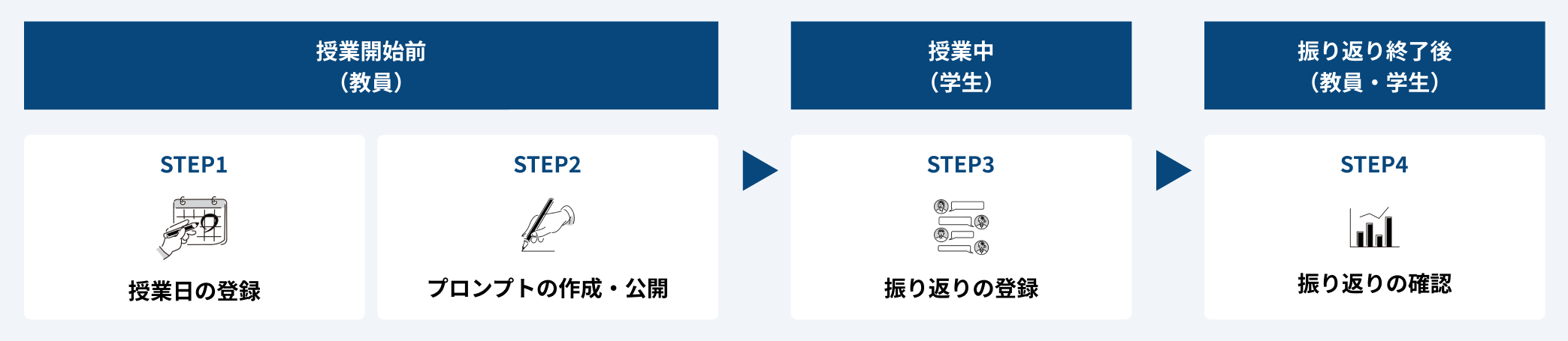 利用イメージ画像