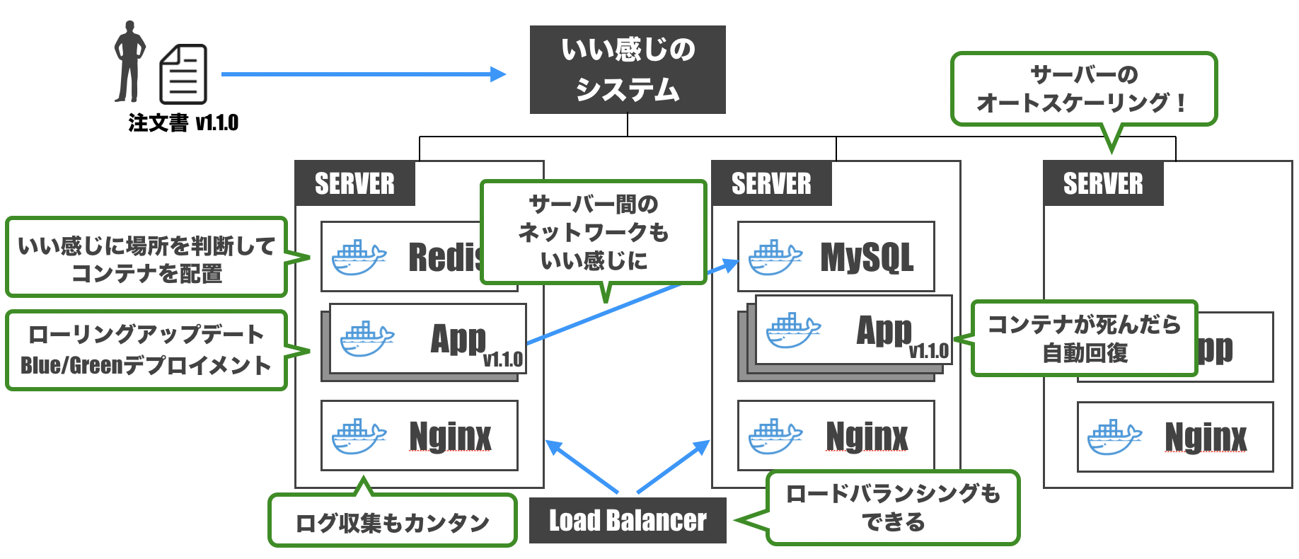 スクリーンショット 2019-05-23 6.44.00.png