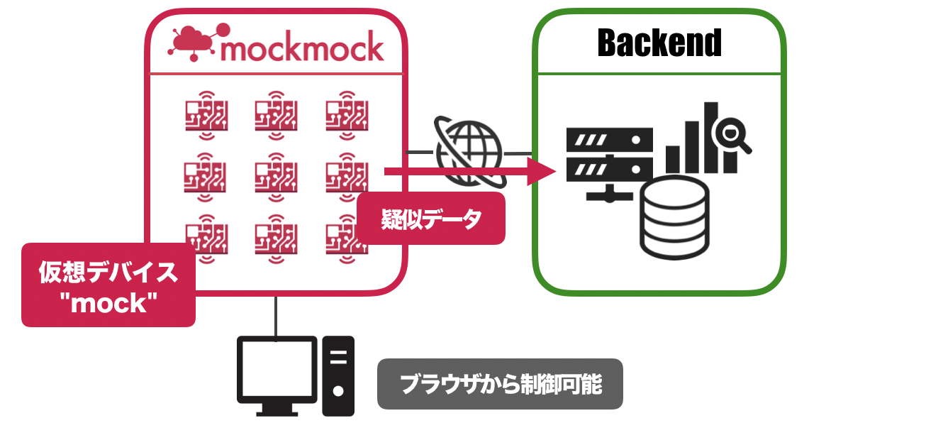 スクリーンショット 2019-11-14 12.34.16.png
