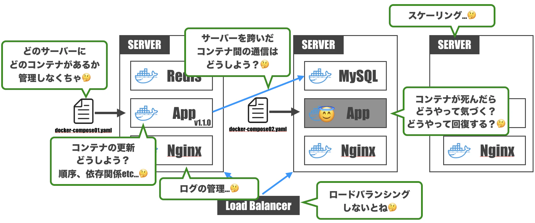 スクリーンショット 2019-05-23 6.42.15.png