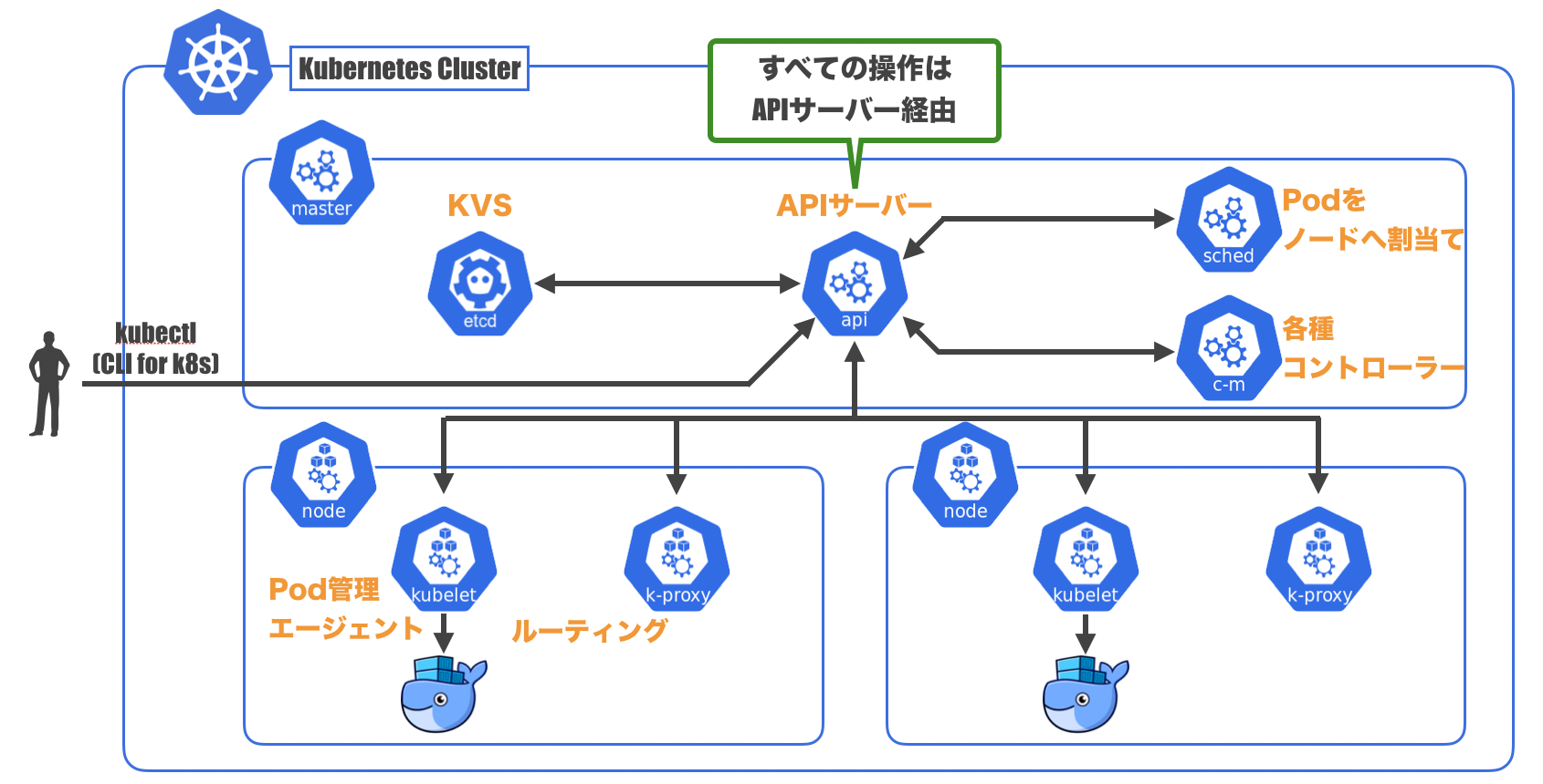 スクリーンショット 2019-05-23 6.47.50.png