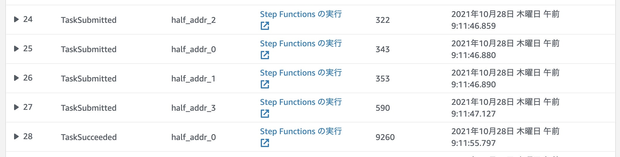 step_functions_4bit_adder_result2.jpg