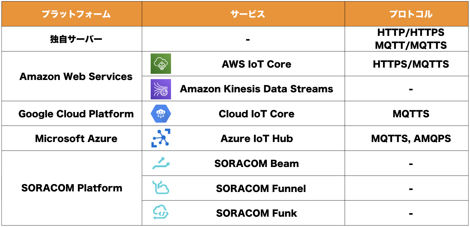 スクリーンショット 2019-11-14 12.34.52.png